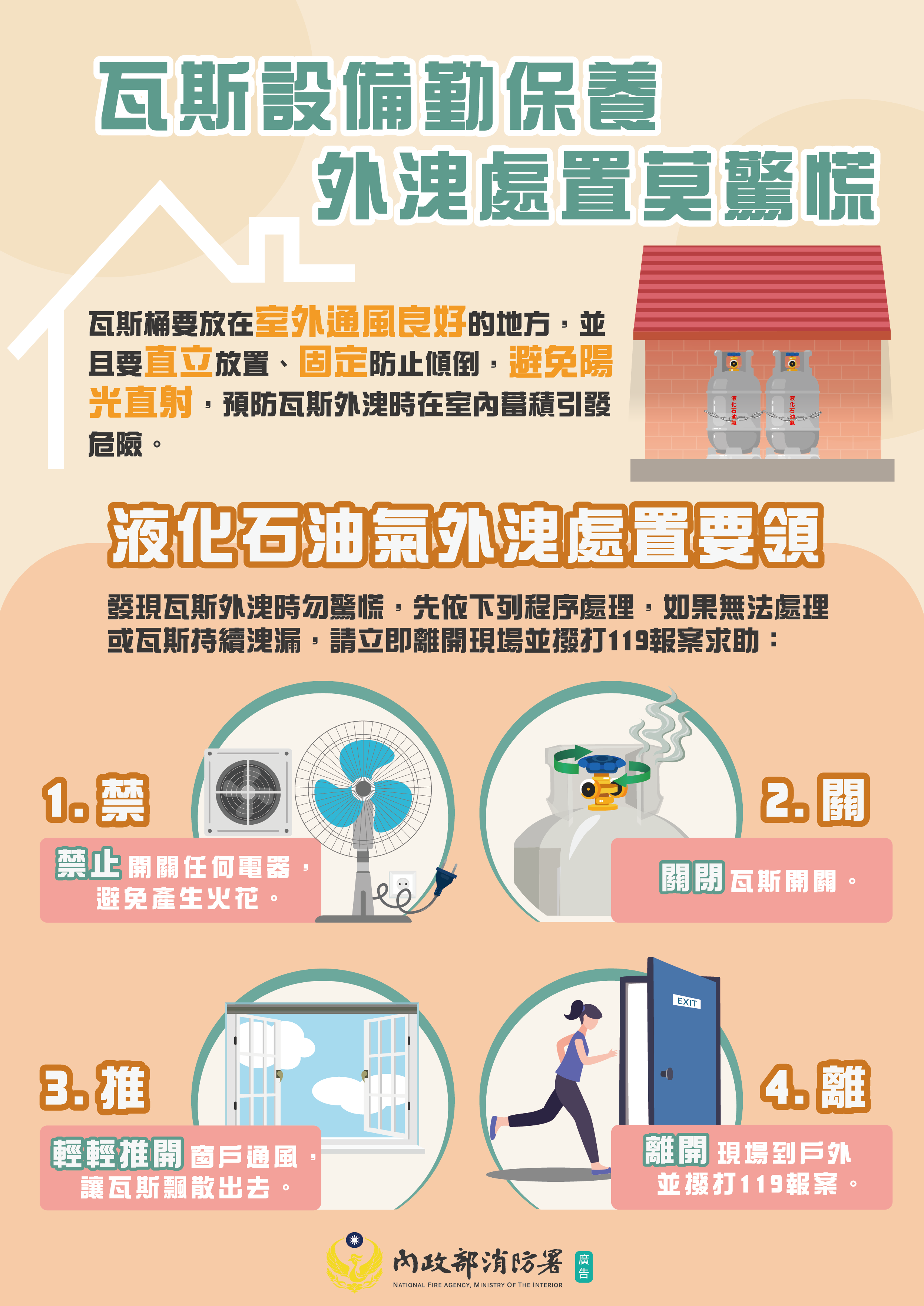 瓦斯鋼瓶