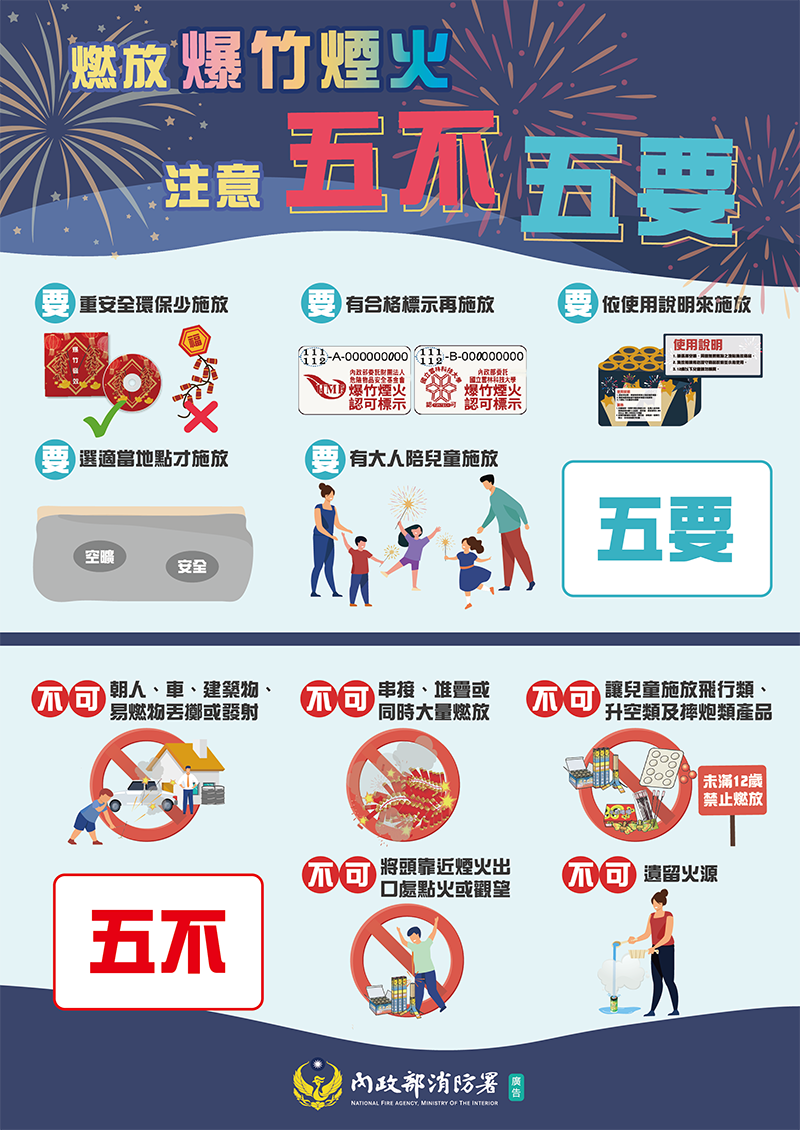 爆竹